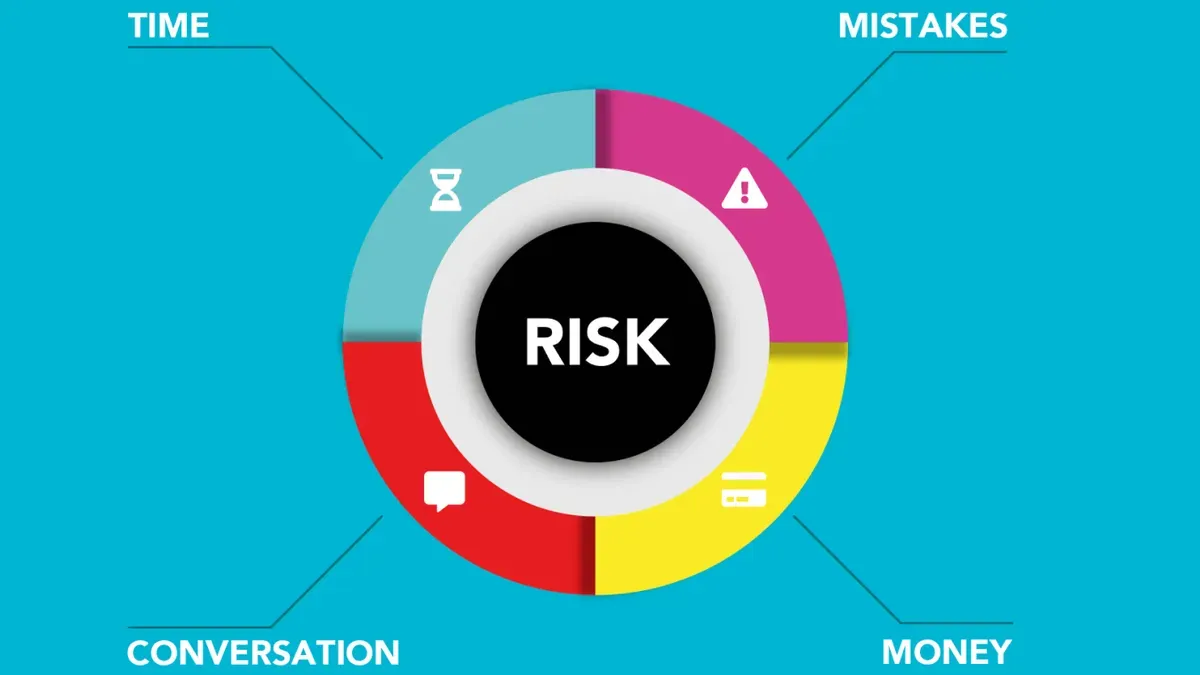 Reducing Risk with Multiple Suppliers