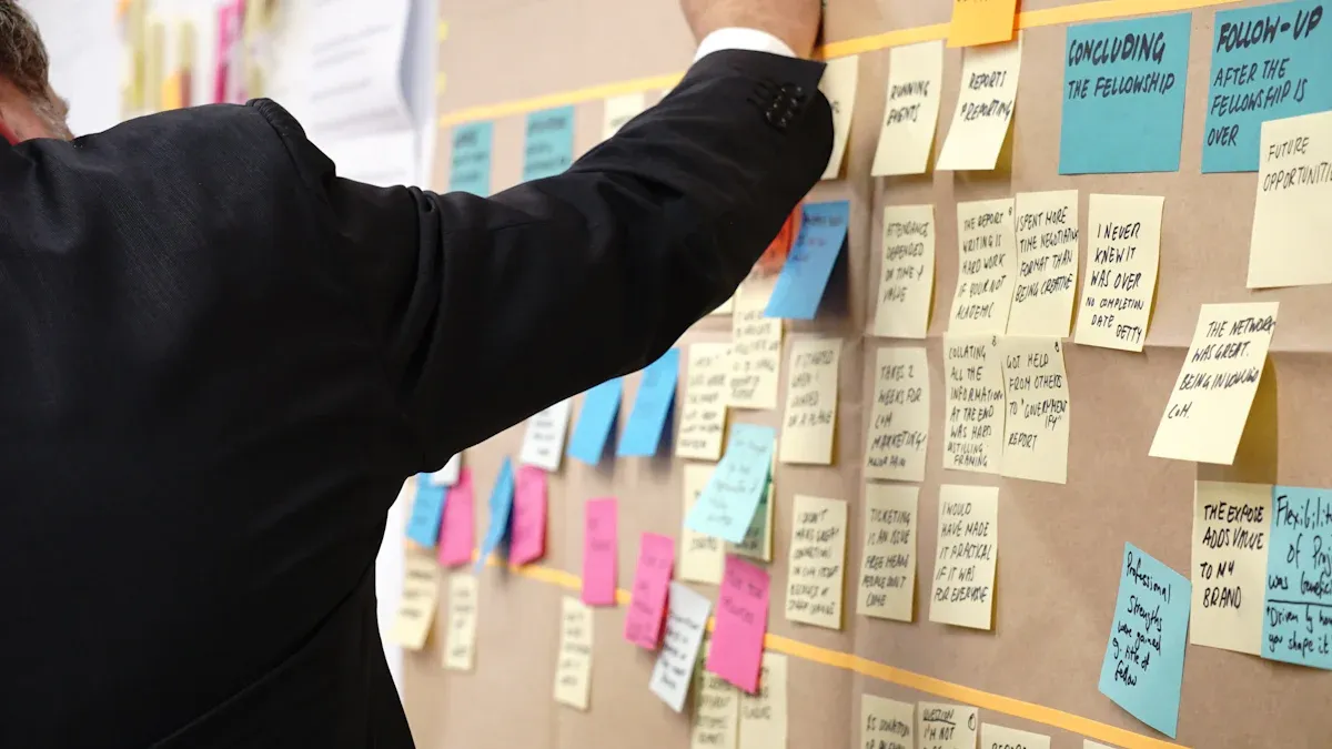 Implementing a Multi Supplier Strategy